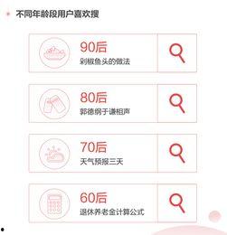 今日头条2019临沧