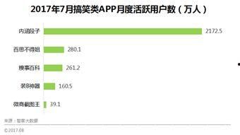 临沂今日头条段子大全,段子大全，笑料横生，欢乐无限