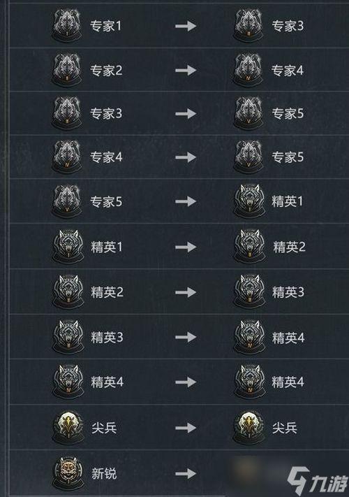 暗区s2赛季爆料视频,全新内容与玩法大揭秘