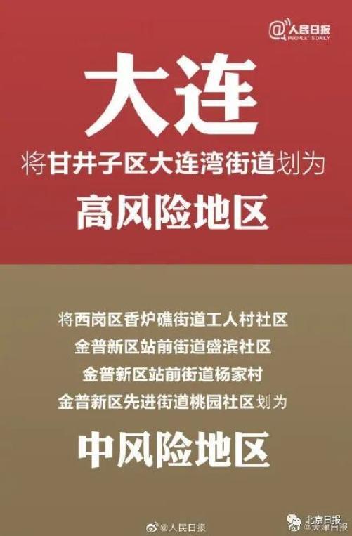 大连椒东新闻头条,椒东新区发展新篇章，重点项目加速推进
